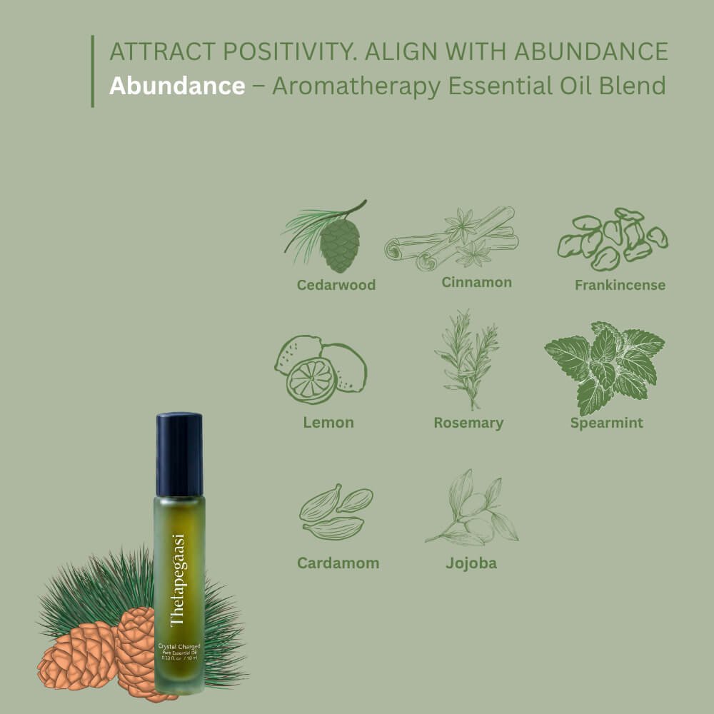 Abundance