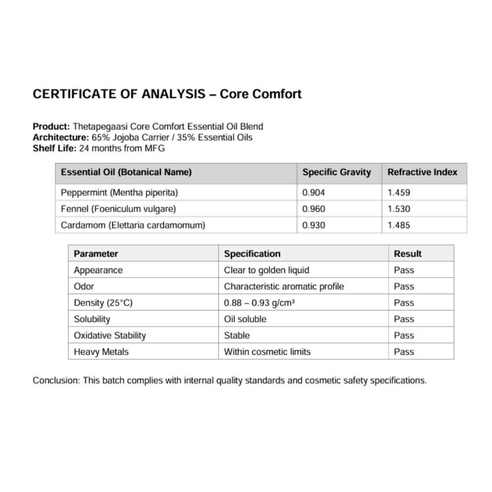 Core comfort