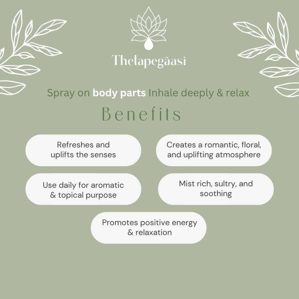 10 ml Bloom Kissed Body Mist (2)